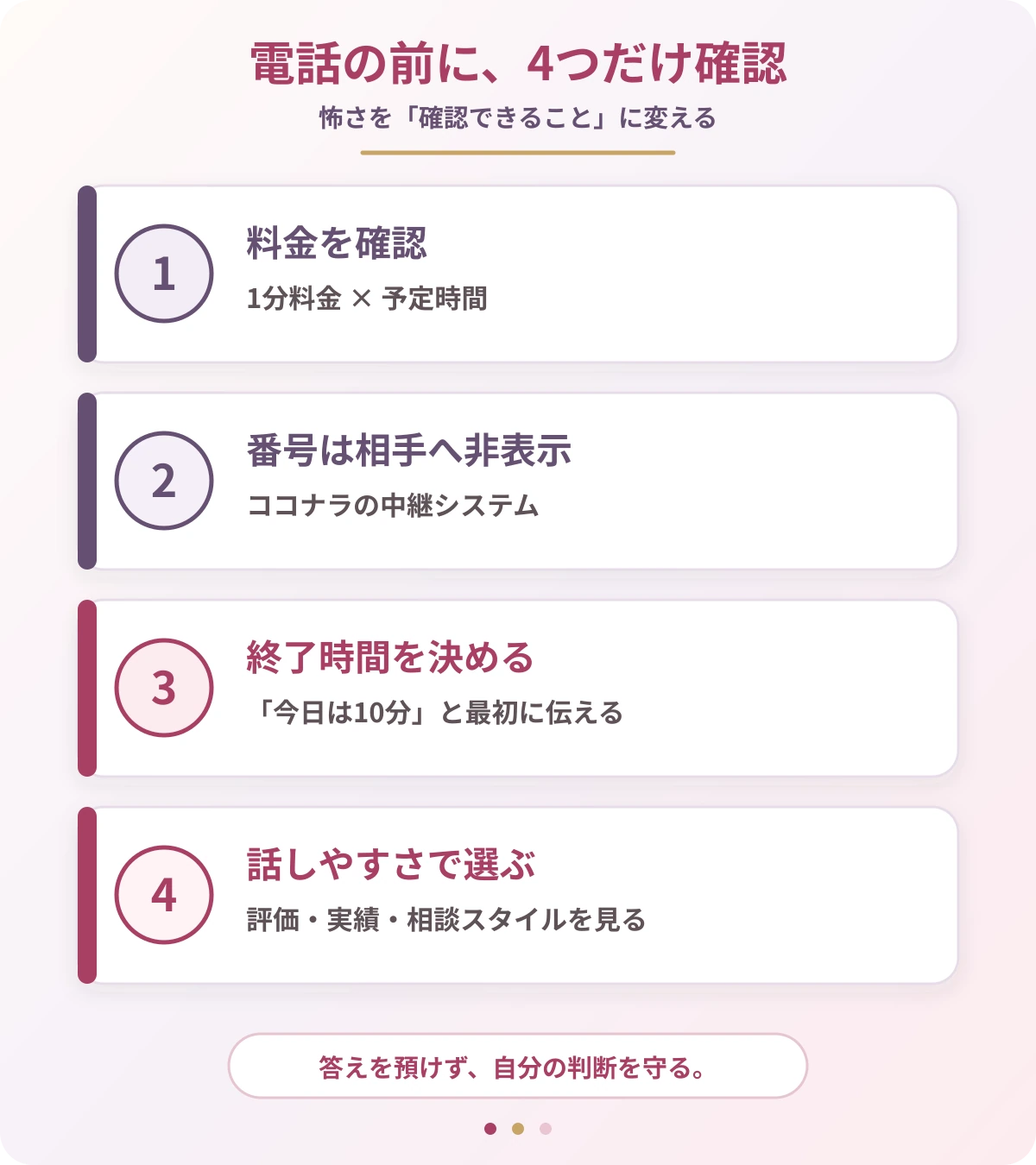 ココナラ電話占いを使う前に確認する料金・電話番号・時間・占い師選びの安全チェック