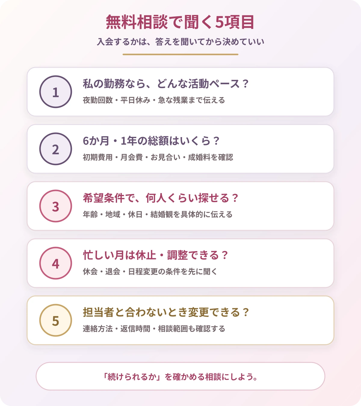 看護師が結婚相談所の無料相談で確認する5項目